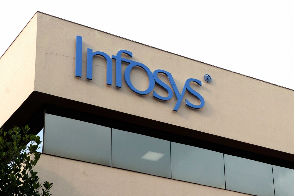 Infosys Hiring