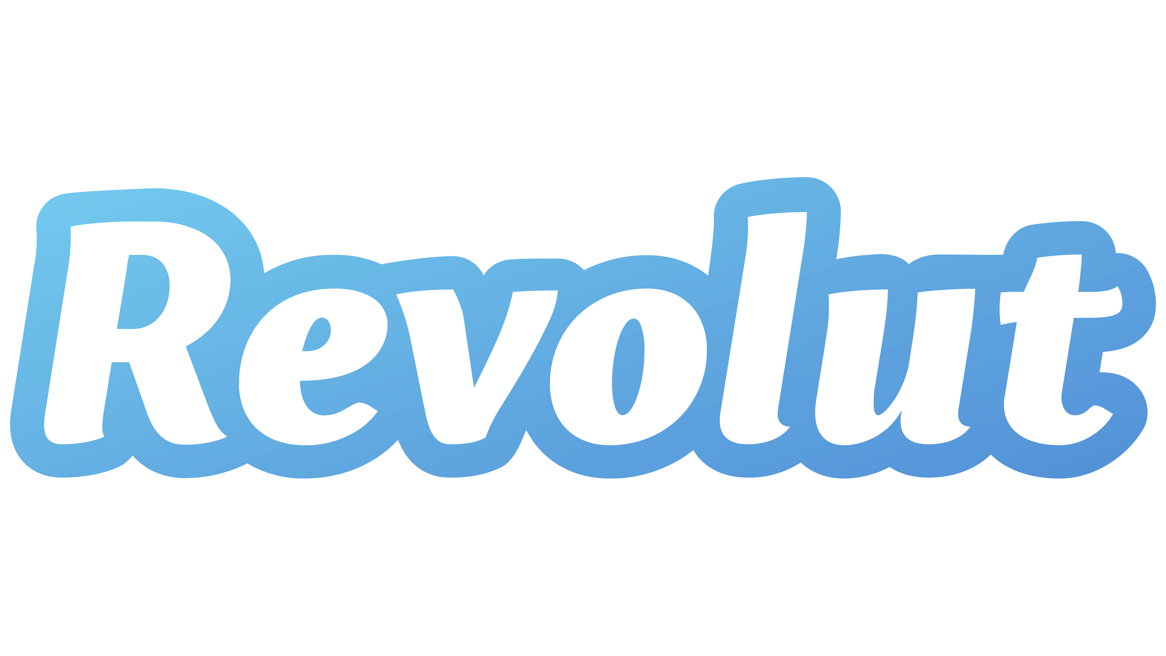 Revolut Careers