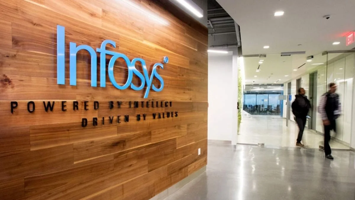 Infosys Off Campus Drive 2025